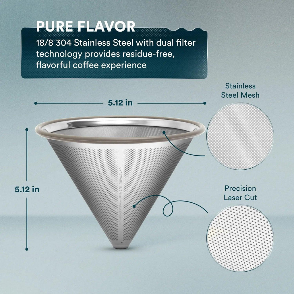 Ovalware Stainless Steel Coffee Filter - Dual-Layer Reusable