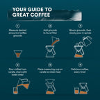 Ovalware Pour Over Coffee Maker - 17oz Borosilicate Kit