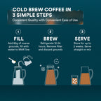 Ovalware Cold Brew Maker - Glass Carafe with Stainless Filter