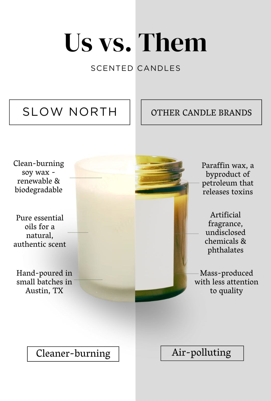 Slow North Lavender & Cedar - Signature Candle