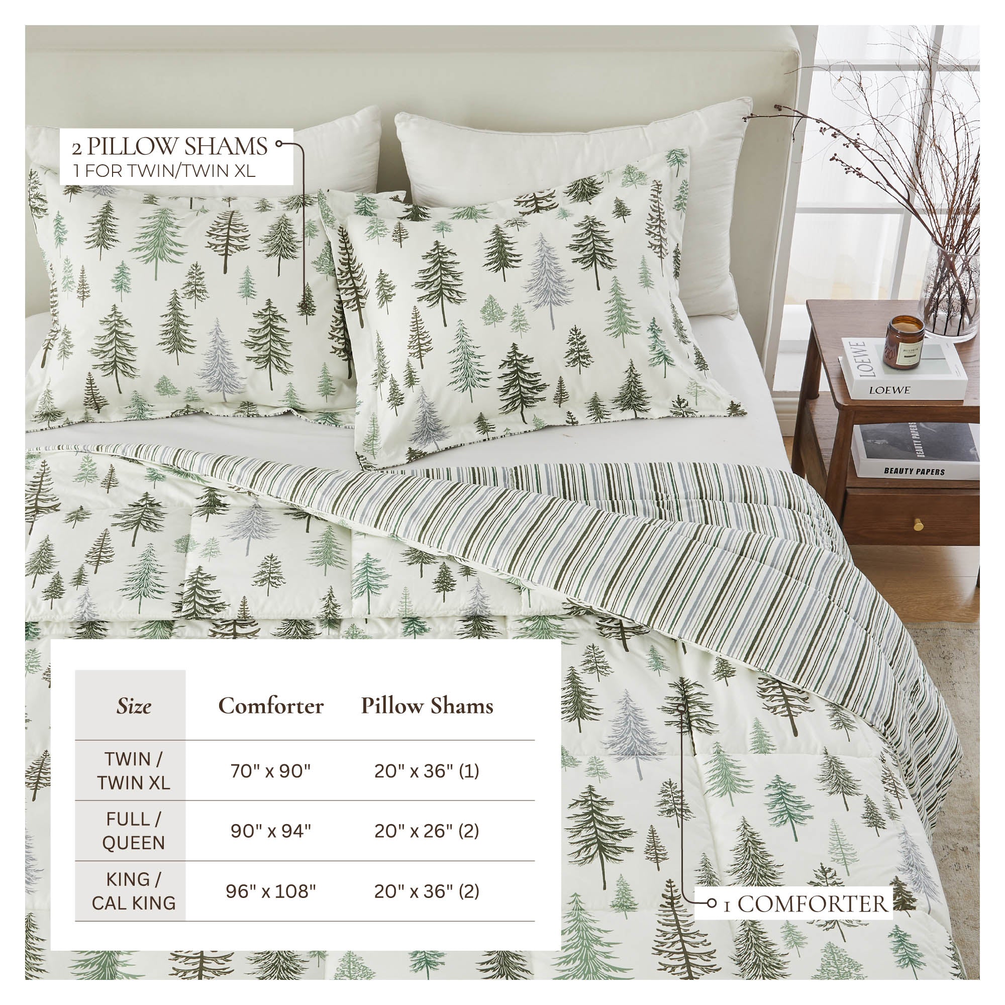 Wendbare Weihnachtsdecke und Kissenbezüge-Set – Holiday / Lodge Odette Kollektion