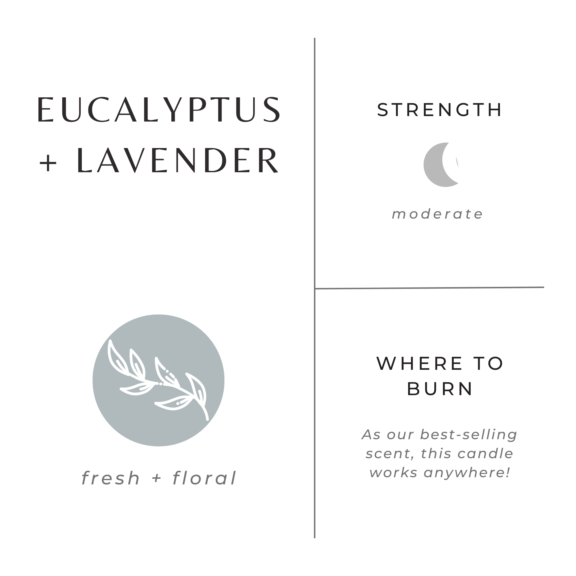 Eucalyptus + Lavender Travel Candle – Clean Herbal Blend