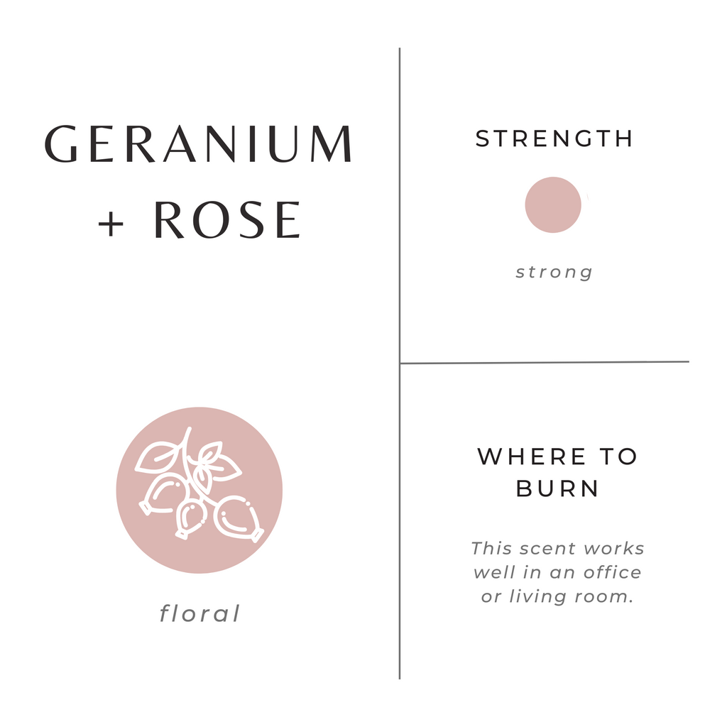 Geranium + Rose Travel Candle – Soft Floral Blend