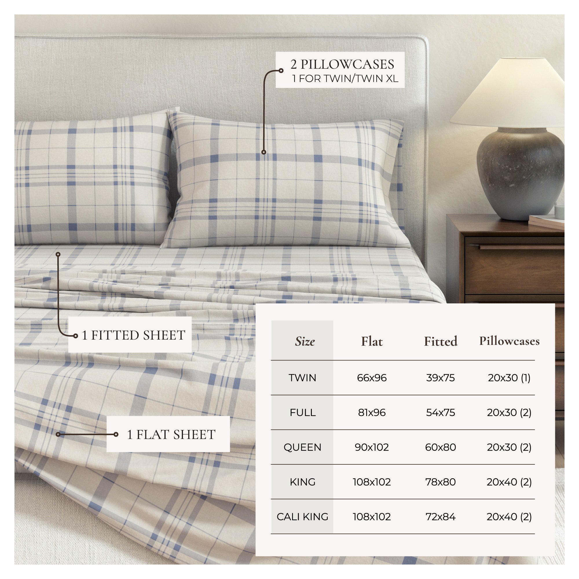 Bettwäsche-Set aus türkischer Baumwoll-Flanell – Karo- & Streifen-Kollektion