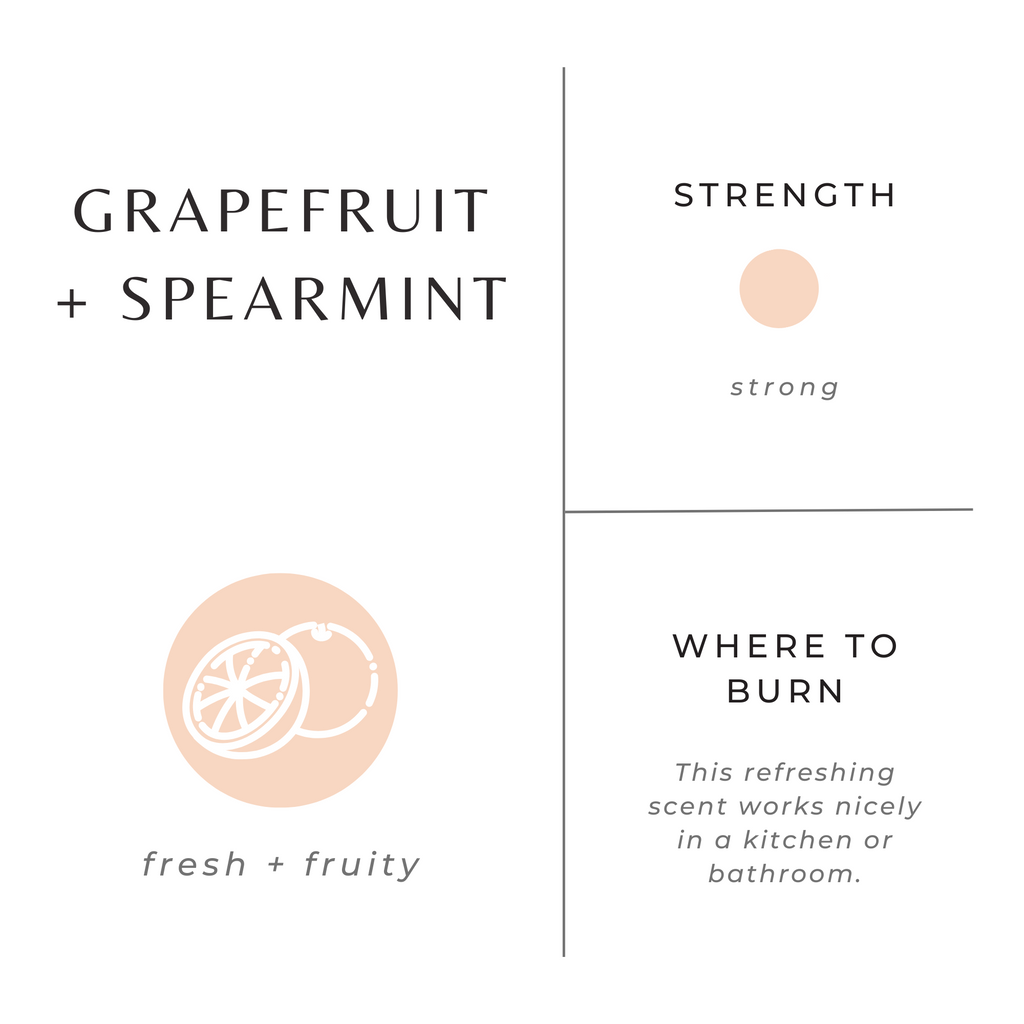 Grapefruit + Spearmint Travel Candle – Bright Citrus Mint Blend