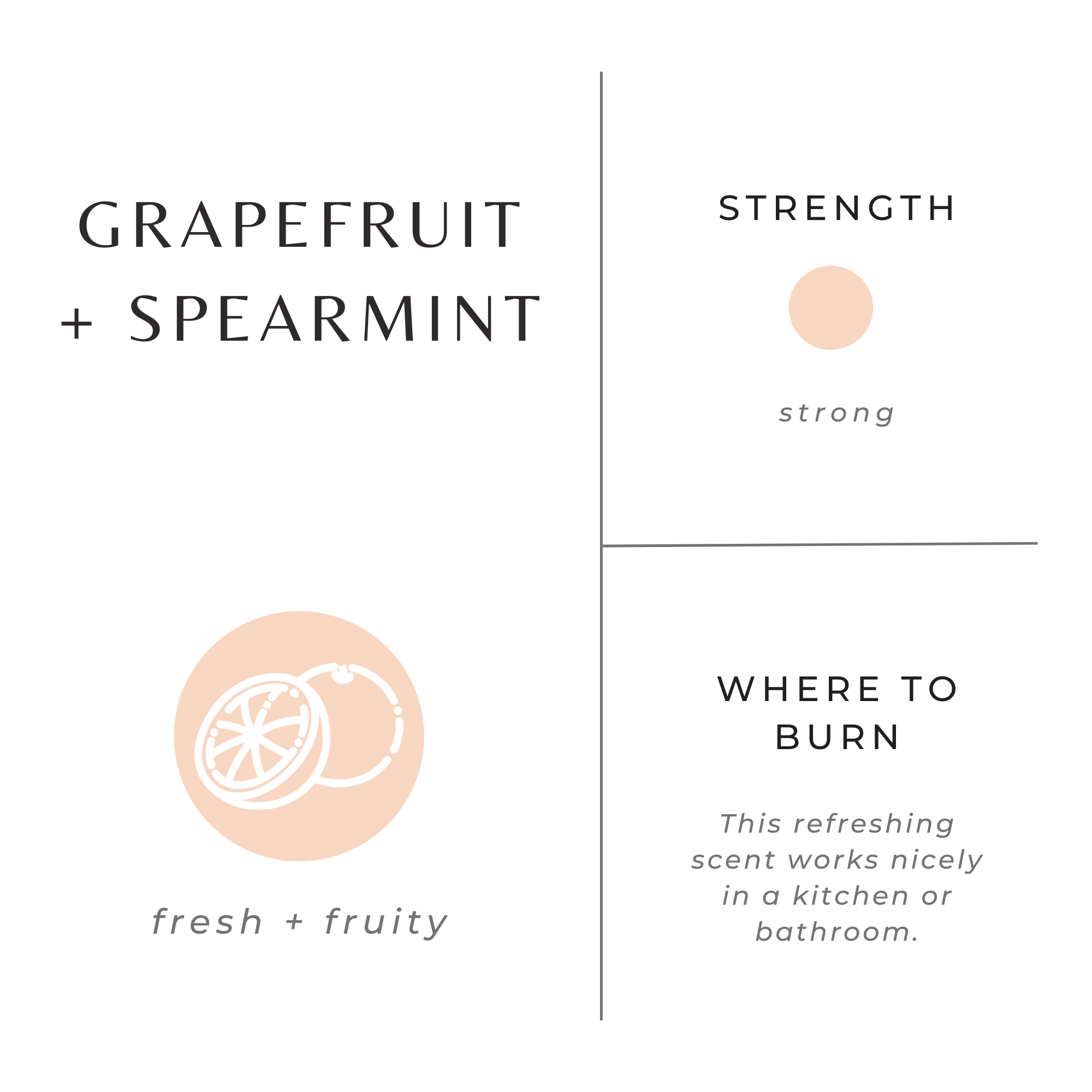 Grapefruit + Spearmint Travel Candle – Bright Citrus Mint Blend