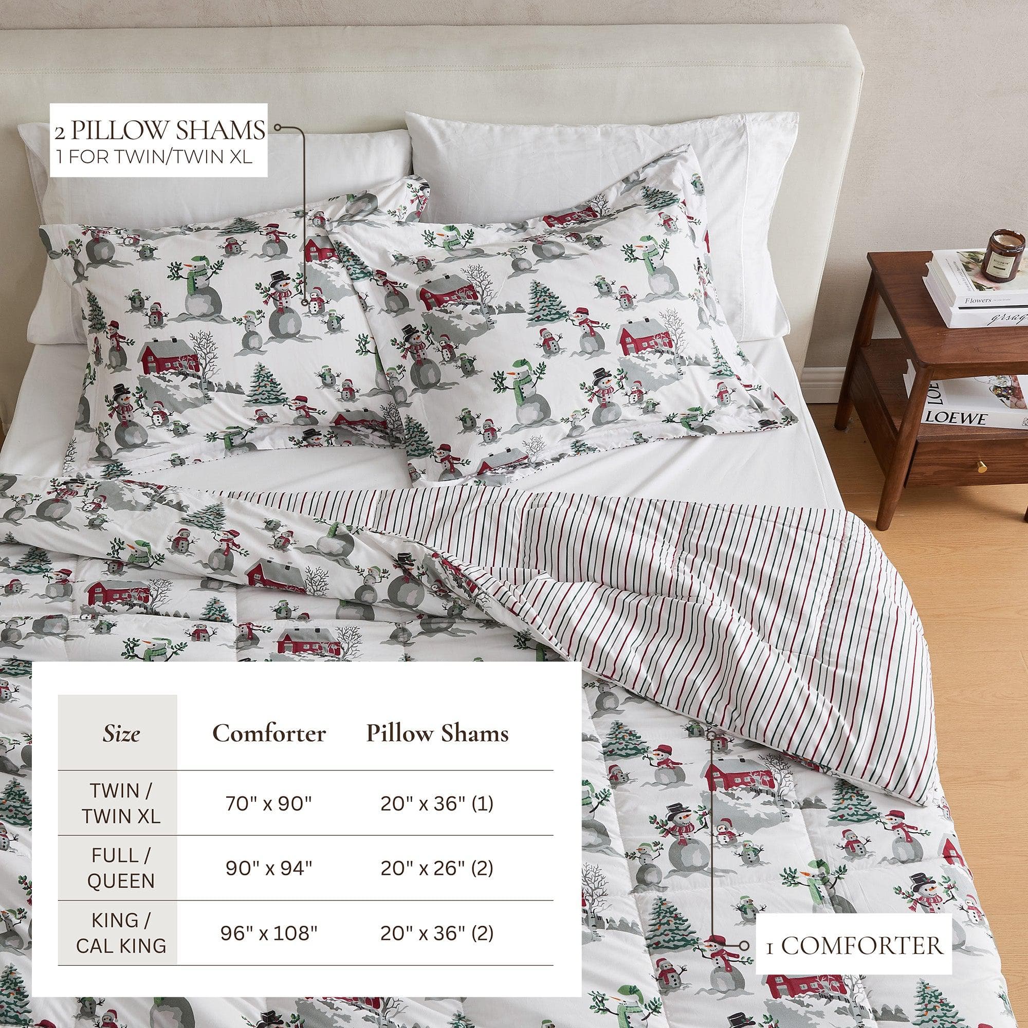 Wendbare Weihnachtsdecke und Kissenbezüge-Set – Holiday / Lodge Odette Kollektion