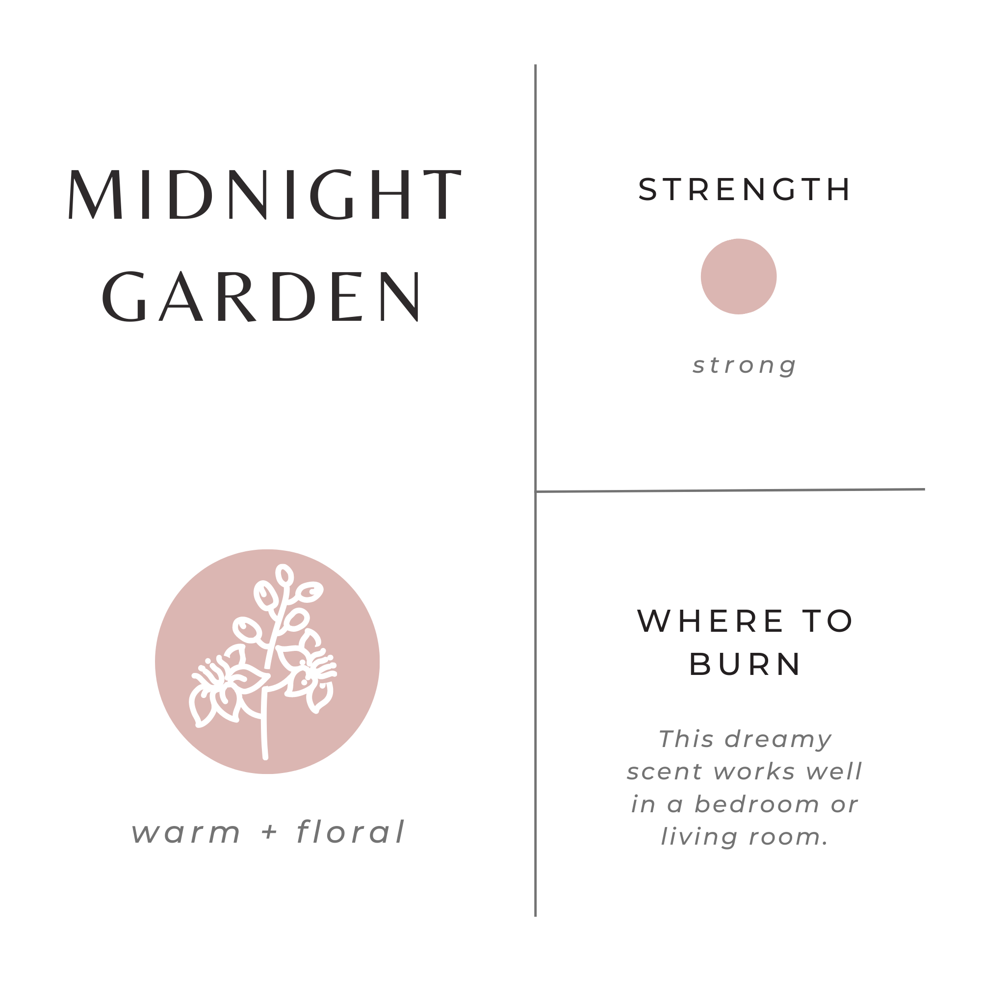 Midnight Garden Travel Candle – Lavender, Rosemary & Geranium