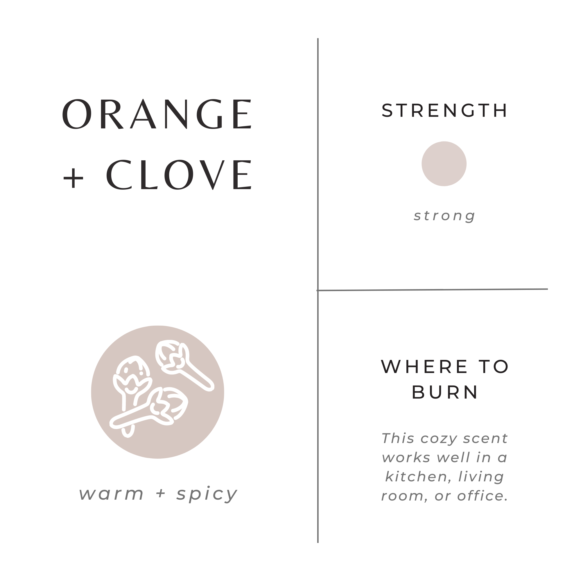 Orange + Clove Travel Candle – Warm Citrus & Spice