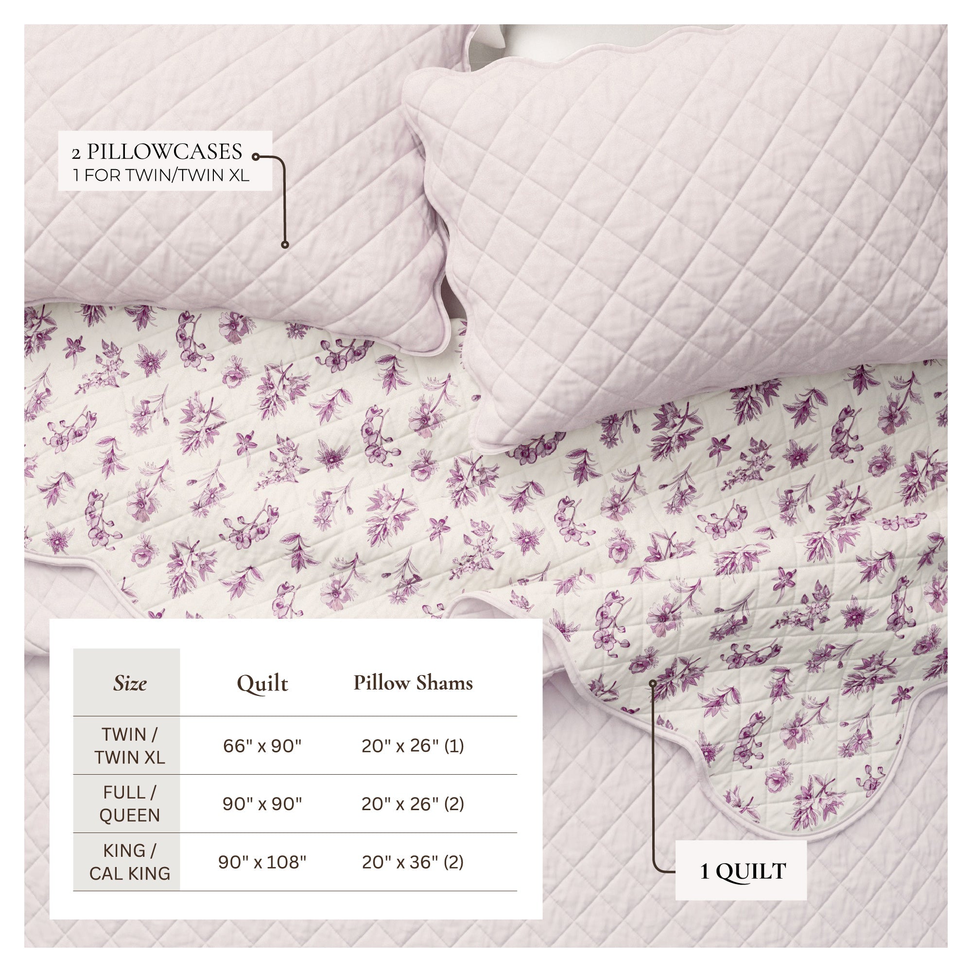 Bettwäsche-Set aus Baumwolle mit Blumenmuster und Wellenkante – Kollektion Sandie