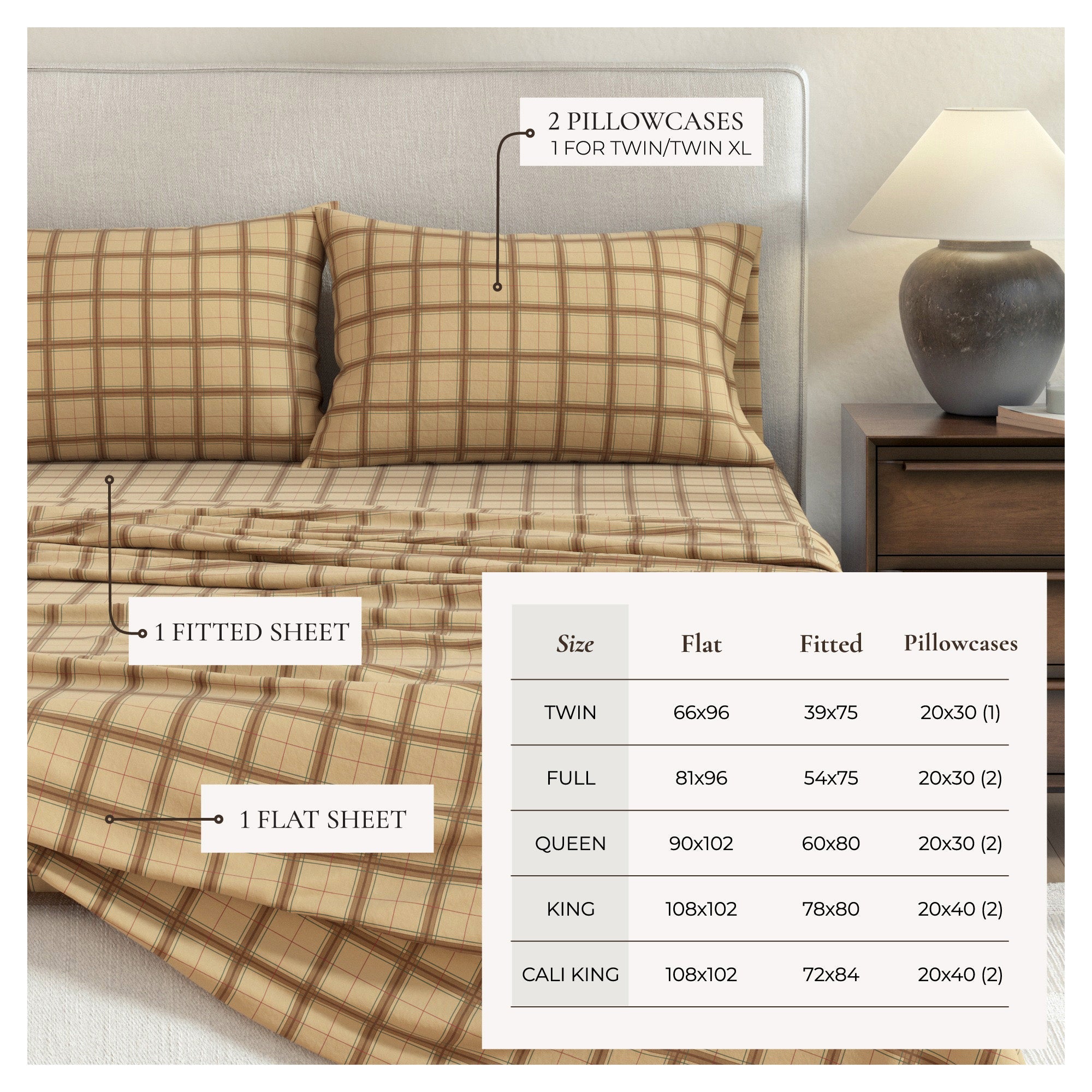 Bettwäsche-Set aus türkischer Baumwoll-Flanell – Karo- & Streifen-Kollektion